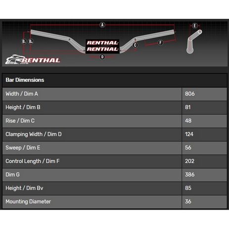 _Guidon Renthal Fat Bar 36 mm 934 Type KTM/RMZ | 934-01-BK-P | Greenland MX_