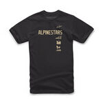 _T-Shirt Alpinestars Stacker Noir | 1213-72630-10-L-P | Greenland MX_